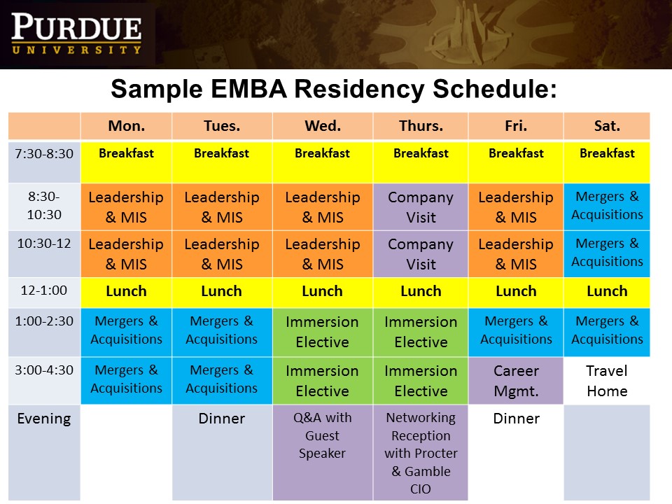 Schedule for typical one-week EMBA residency